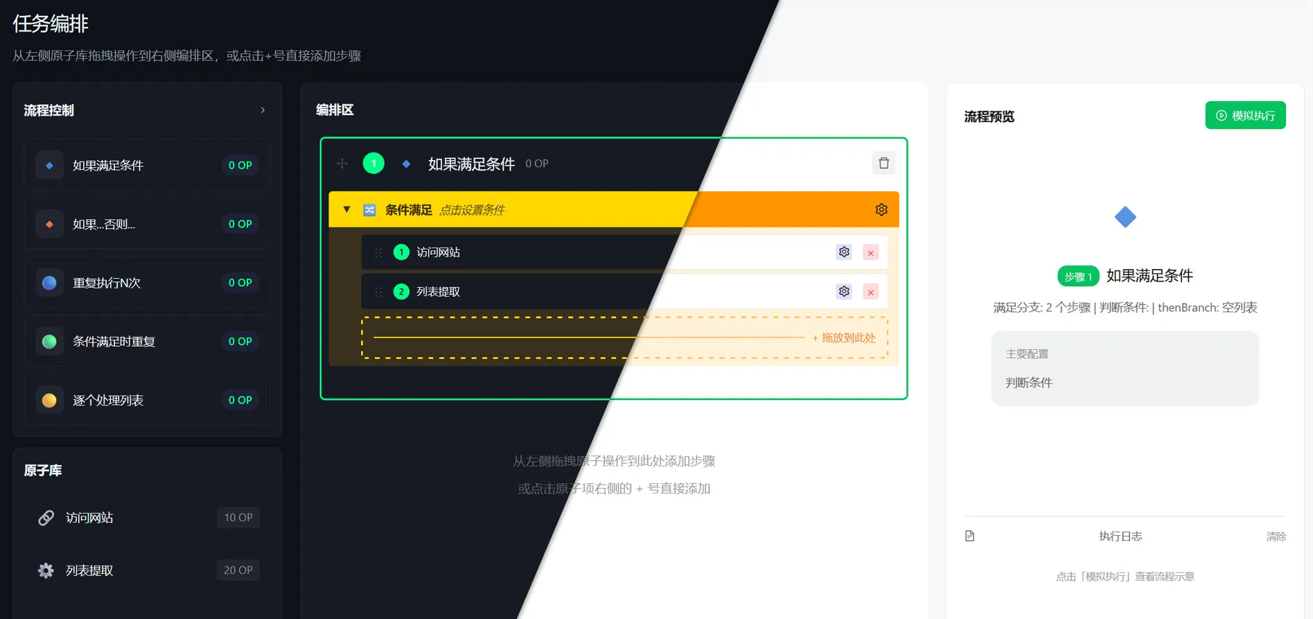Dashboard image
